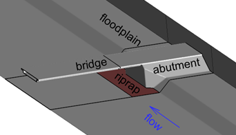 model of bridge abutment